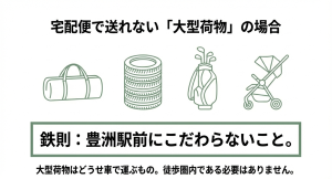 宅配便で送れない大型荷物（タイヤ、ゴルフバッグ、ベビーカー）のイラスト