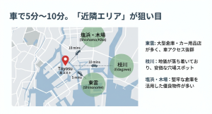豊洲から車で5〜10分圏内の近隣収納エリア（塩浜・木場、枝川、東雲）の位置関係と所要時間マップ