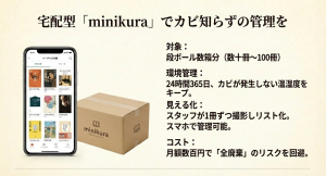 宅配トランクルームminikuraのスマホ管理画面とバーチャル本棚機能
