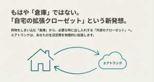 エアトランクを自宅の拡張クローゼットとして使う考え方
