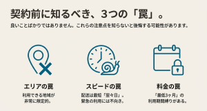 エアトランク契約前に知るべきエリアや料金の注意点