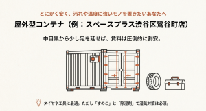 タイヤや工具の保管に適した格安な屋外型コンテナボックスのイラスト