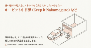 車を横付けして荷物を搬入できる1階ガレージタイプトランクルームのイラスト