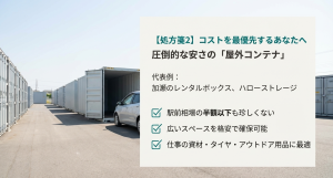 格安屋外コンテナのおすすめ コスト重視の方におすすめの屋外型コンテナ(加瀬のレンタルボックス・ハローストレージ)の特徴