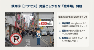 難波エリアの駐車場事情と搬入時のコインパーキング活用・路上駐車のリスク