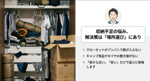 クローゼットの不足やキャンプ用品の置き場に悩む方向けに、場所選びの重要性を説くスライド