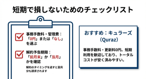 事務手数料や解約予告期限など短期利用で確認すべきチェックポイント