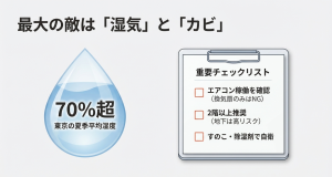 東京の夏季平均湿度が70%を超えるグラフと、エアコン稼働や2階以上を選ぶべきというカビ対策チェックリスト。