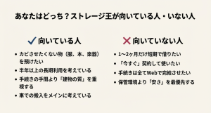 ストレージ王が向いている人と向いていない人の特徴チェックリスト