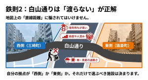 白山通りを境界とした水道橋西側（三崎町）と東側（猿楽町）のエリア分けと信号待ちのリスク