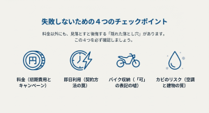 トランクルーム選びで見落とすと後悔する4つのポイント（料金、即日利用、バイク収納、カビのリスク）のアイコン