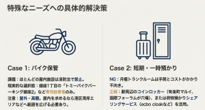 バイク保管のトミーバイクパーキング銀座2や、短期利用でのコインロッカー・シェアリングサービスの活用法