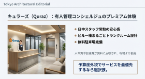 キュラーズの有人管理コンシェルジュとビル一棟まるごとトランクルームの外観