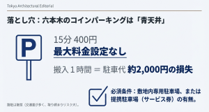 六本木のコインパーキングは最大料金設定なしの青天井リスクがあるため注意