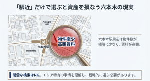 六本木駅周辺はトランクルーム物件が極端に少なく賃料が高額である地図