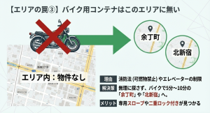 新宿三丁目エリアにはバイク用コンテナがなく、余丁町や北新宿までエリアを広げる必要があることを示した地図。