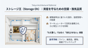 ストレージ王の空調・換気システムによる資産を守る保管環境