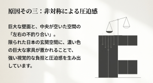 巨大な壁面と中央の空洞による左右の不釣り合いが、強い視覚的な負担と圧迫感を生み出すことを示す図解