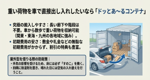 重い荷物を車で直接出し入れしたいならドッとあ〜るコンテナ