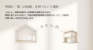 外部の専用保管場所を活用することで自宅の空間に美しい余白を生み出すイメージ図