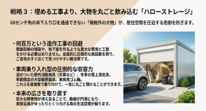 造作工事の莫大な費用を回避し、野外活動用具や季節家電などの規格外の大物を直接車で乗り付けて収容できる「ハローストレージ」の活用法
