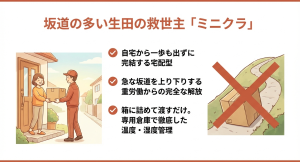 坂道の多いエリアでも自宅で完結する宅配型トランクルーム「ミニクラ」