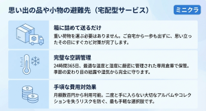 箱に詰めて送るだけで完璧な空調管理ができる、手頃な費用対効果の宅配型トランクルームminikura(ミニクラ)