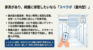 家具があり、綺麗に保管したいならスペラボ（屋内型）