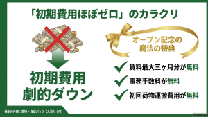 スペラボの審査に必要な本人確認書類とマイナンバーカードなどの提出時の注意点