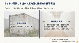 ネットの悪評は本当か?屋内型の圧倒的な保管環境