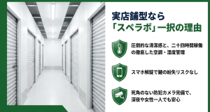 スペラボの賃料や事務手数料が無料になる初期費用ゼロキャンペーンの仕組み