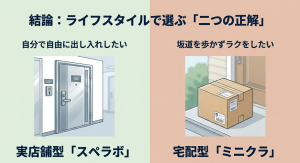 清潔感と空調管理が徹底されたトランクルーム「スペラボ」を選ぶメリット