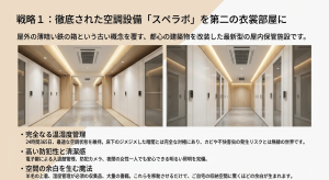 24時間365日の温湿度管理と高い防犯性を備え、カビや害虫と無縁の最新型屋内トランクルーム「スペラボ」を第二のクローゼットとして活用する提案