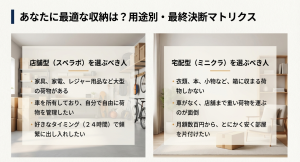あなたに最適な収納は?用途別・最終決断マトリクス